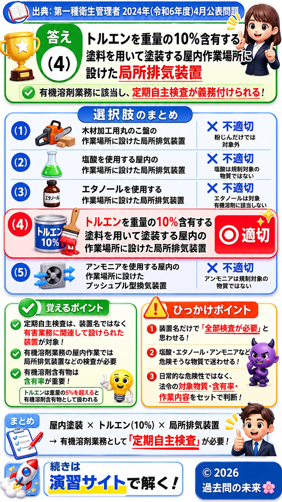 【第一種衛生管理者過去問】2024年4月公表問題｜問3｜局所排気装置・プッシュプル型換気装置の定期自主検査｜関係法令（有害業務）を解説する画像__1syu-2024-04-houreiyugai-q3