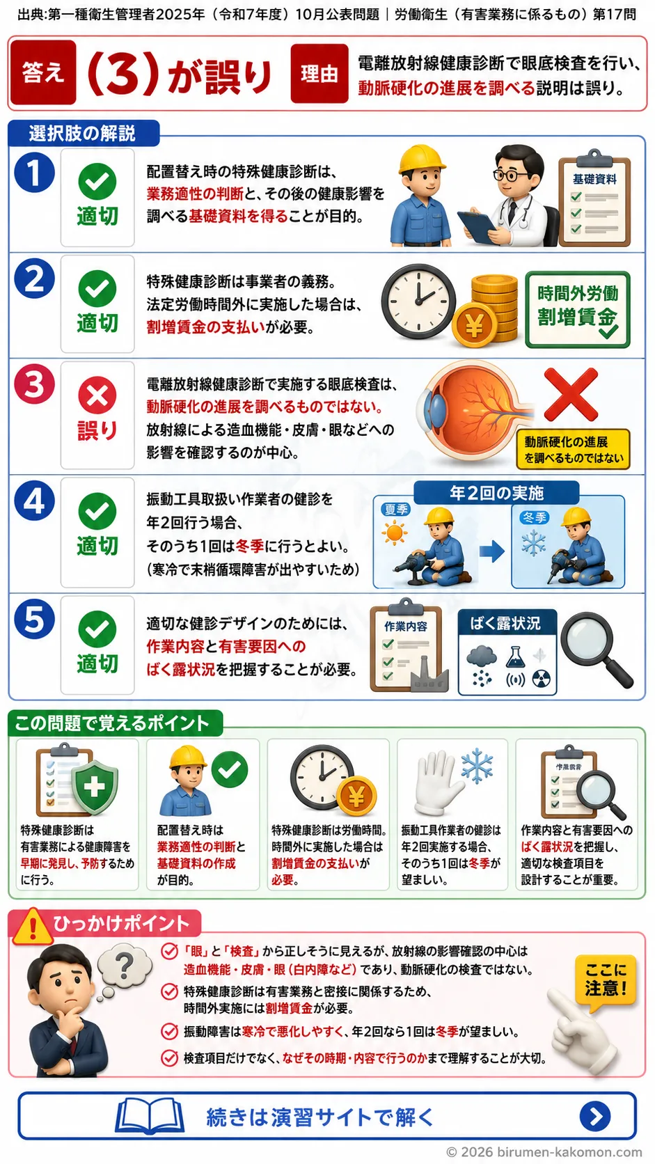 【第一種衛生管理者過去問】2025年10月公表問題｜問17｜特殊健康診断の目的・実施項目と法令基準｜労働衛生（有害業務）を解説する画像__1syu-2025-10-eiseiyugai-q17