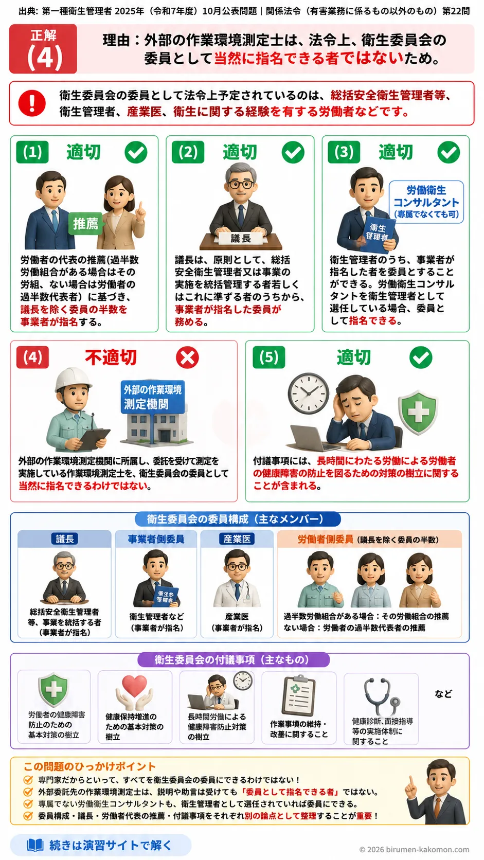 【第一種衛生管理者過去問】2025年10月公表問題｜問22｜衛生委員会の委員構成と付議事項の法令基準｜関係法令（有害業務以外）を解説する画像__1syu-2025-10-hourei-q22