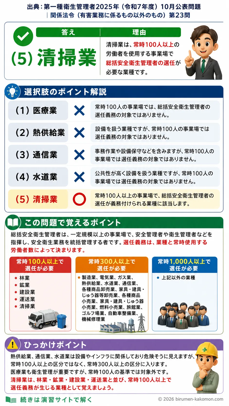 【第一種衛生管理者過去問】2025年10月公表問題｜問23｜総括安全衛生管理者の選任義務と対象業種一覧｜関係法令（有害業務以外）を解説する画像__1syu-2025-10-hourei-q23