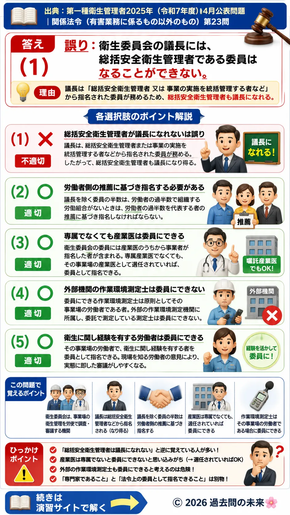 【第一種衛生管理者過去問】2025年4月公表問題｜問23｜衛生委員会の構成・委員選任ルール｜関係法令（有害業務以外）を解説する画像__1syu-2025-04-hourei-q23