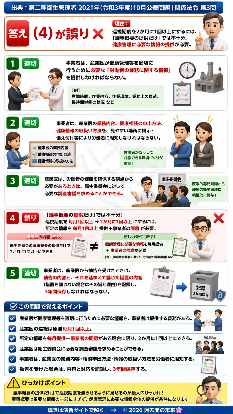 【第二種衛生管理者過去問】2021年10月公表問題｜問3｜産業医の職務と事業者の義務｜巡視・勧告・情報提供｜関係法令を解説する画像__2syu-2021-10-hourei-q3