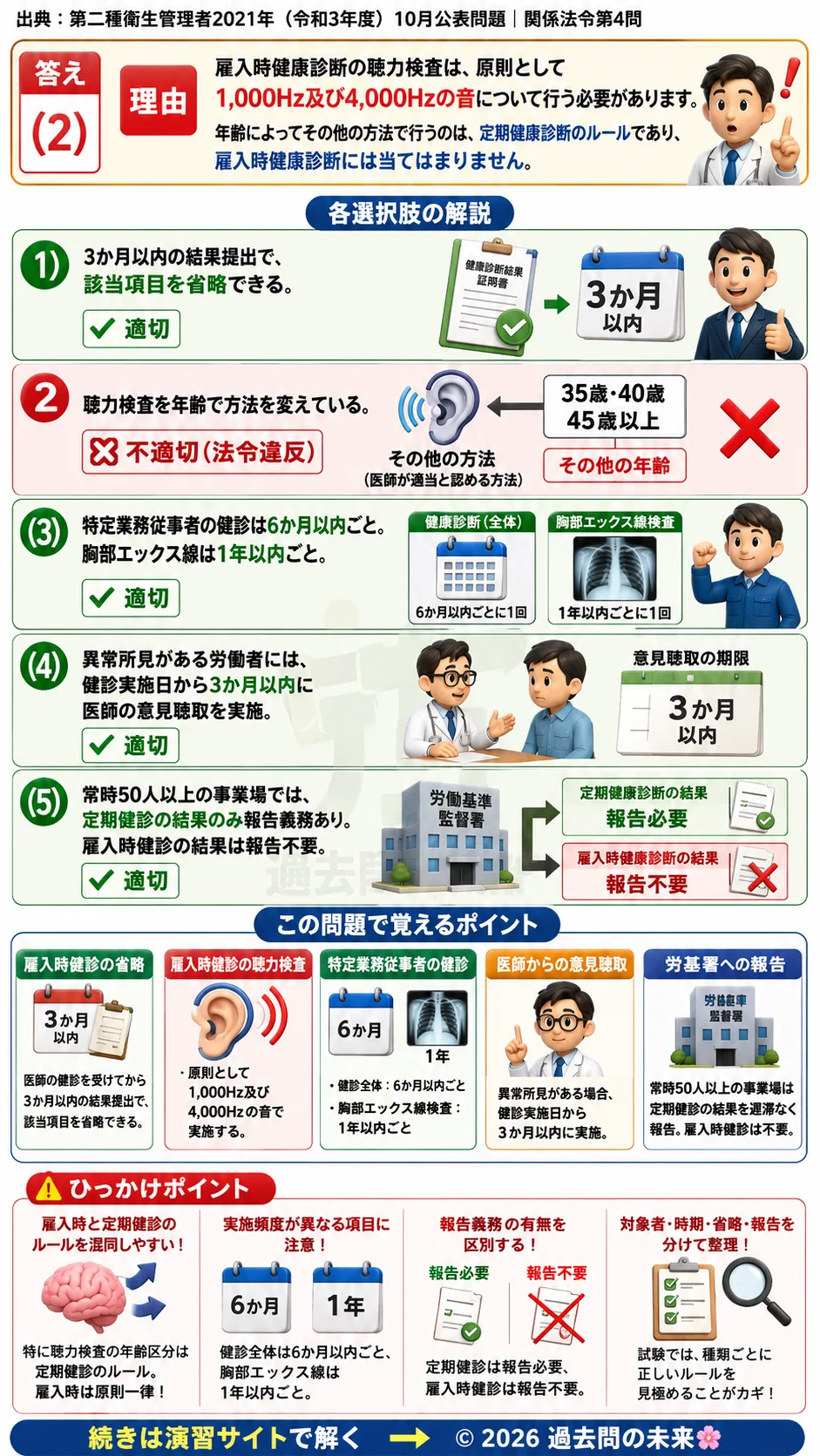 【第二種衛生管理者過去問】2021年10月公表問題｜問4｜健康診断の実施基準｜雇入時健診と定期健康診断のルール｜関係法令を解説する画像__2syu-2021-10-hourei-q4