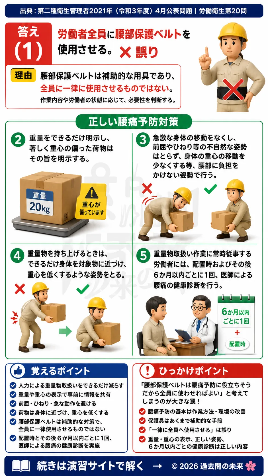 【第二種衛生管理者過去問】2021年4月公表問題｜問20｜重量物取扱作業の腰痛予防対策｜腰部負担軽減と健康診断の基礎知識｜労働衛生を解説する画像__2syu-2021-04-eisei-q20