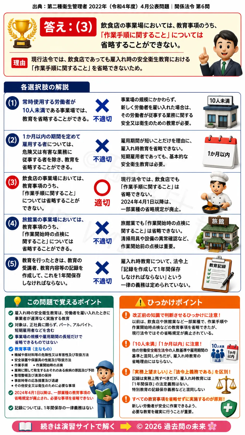 【第二種衛生管理者過去問】2022年4月公表問題｜問6｜雇入れ時の安全衛生教育と省略可否｜関係法令を解説する画像__2syu-2022-04-hourei-q6
