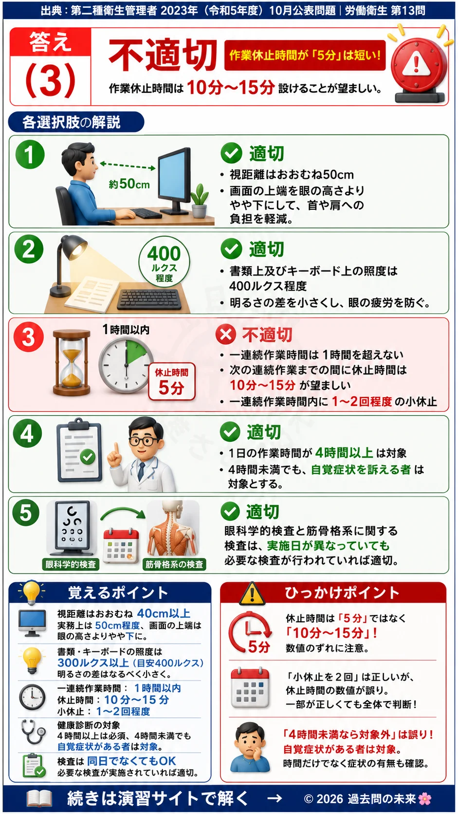 【第二種衛生管理者過去問】2023年10月公表問題｜問13｜情報機器作業ガイドライン｜VDT作業の視距離・休憩・健康診断｜労働衛生を解説する画像__2syu-2023-10-eisei-q13