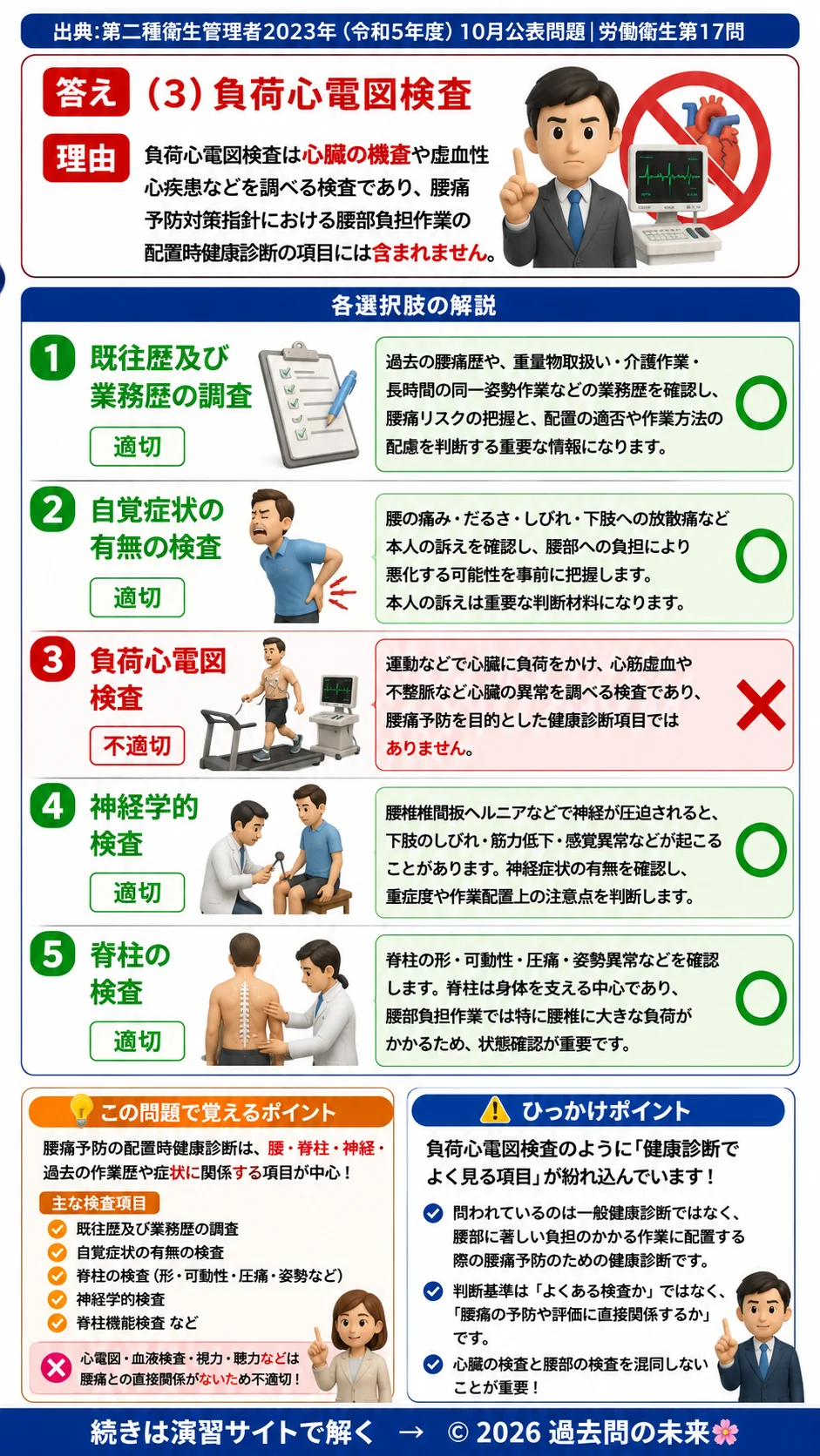 【第二種衛生管理者過去問】2023年10月公表問題｜問17｜腰痛予防対策指針の健康診断項目｜腰部負担作業の健診内容｜労働衛生を解説する画像__2syu-2023-10-eisei-q17