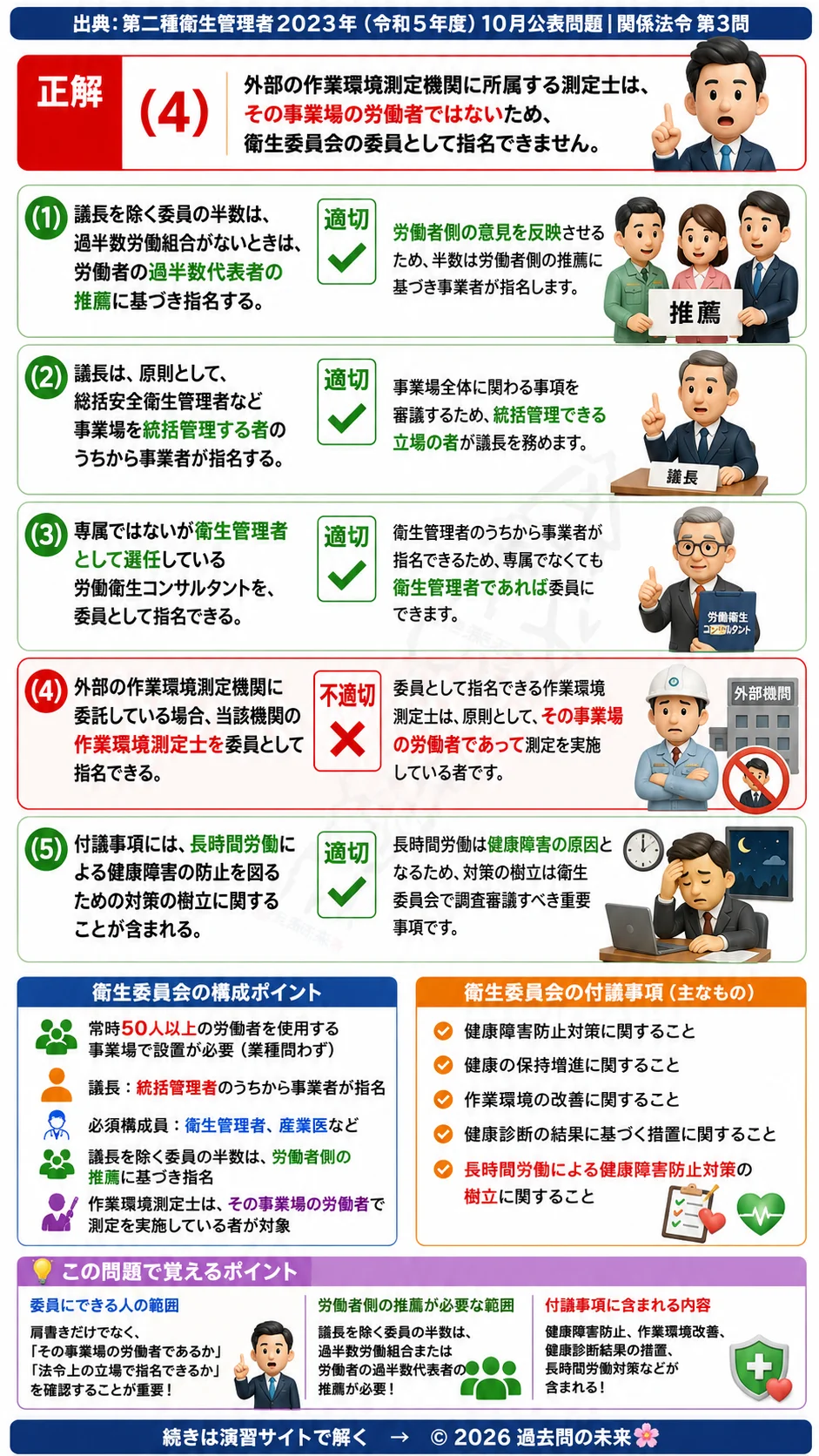 【第二種衛生管理者過去問】2023年10月公表問題｜問3｜衛生委員会の構成と付議事項｜委員選任ルールを解説｜関係法令を解説する画像__2syu-2023-10-hourei-q3