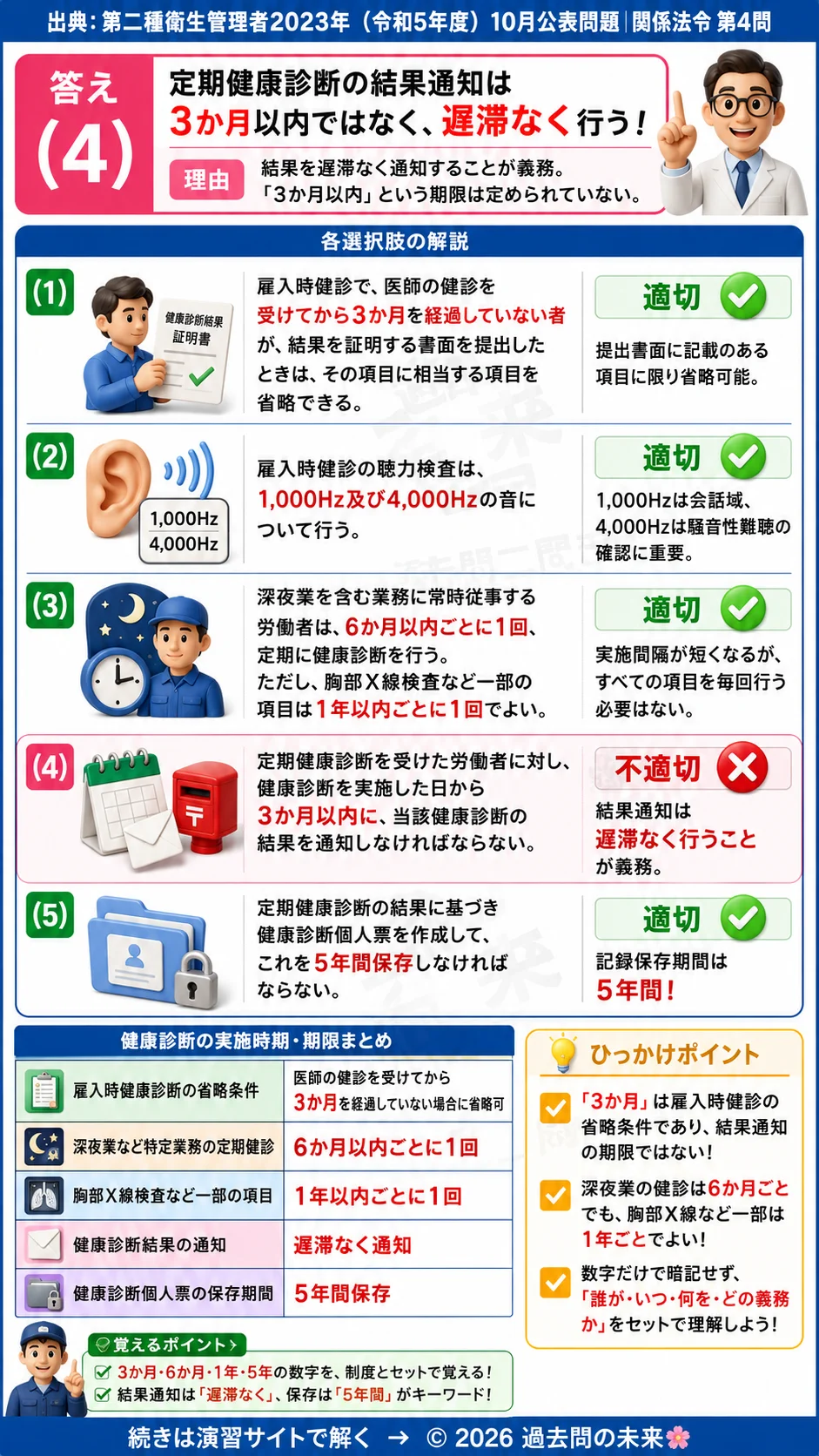 【第二種衛生管理者過去問】2023年10月公表問題｜問4｜健康診断の実施基準と保存義務｜雇入時健診・定期健診の法令対策｜関係法令を解説する画像__2syu-2023-10-hourei-q4