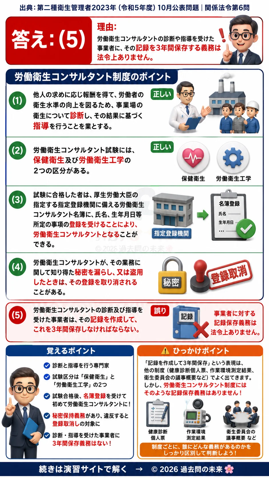 【第二種衛生管理者過去問】2023年10月公表問題｜問6｜労働衛生コンサルタント制度｜試験区分・登録要件・守秘義務｜関係法令を解説する画像__2syu-2023-10-hourei-q6