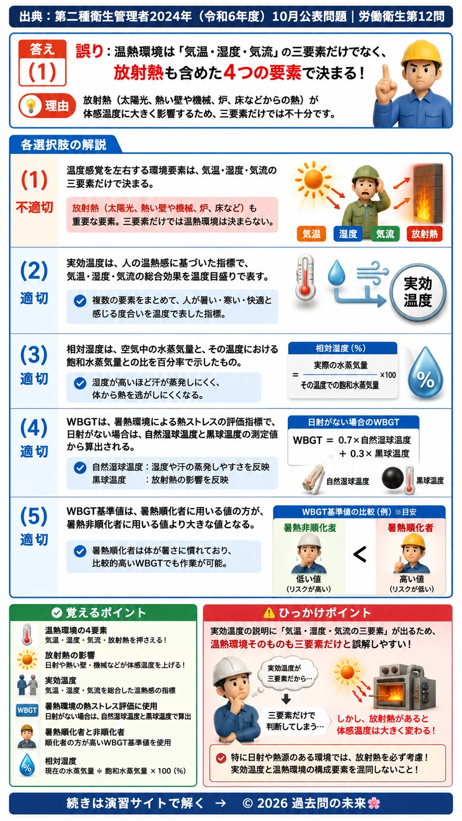 【第二種衛生管理者過去問】2024年10月公表問題｜問12｜温熱環境の評価指標とWBGT・実効温度の基礎知識｜労働衛生を解説する画像__2syu-2024-10-eisei-q12
