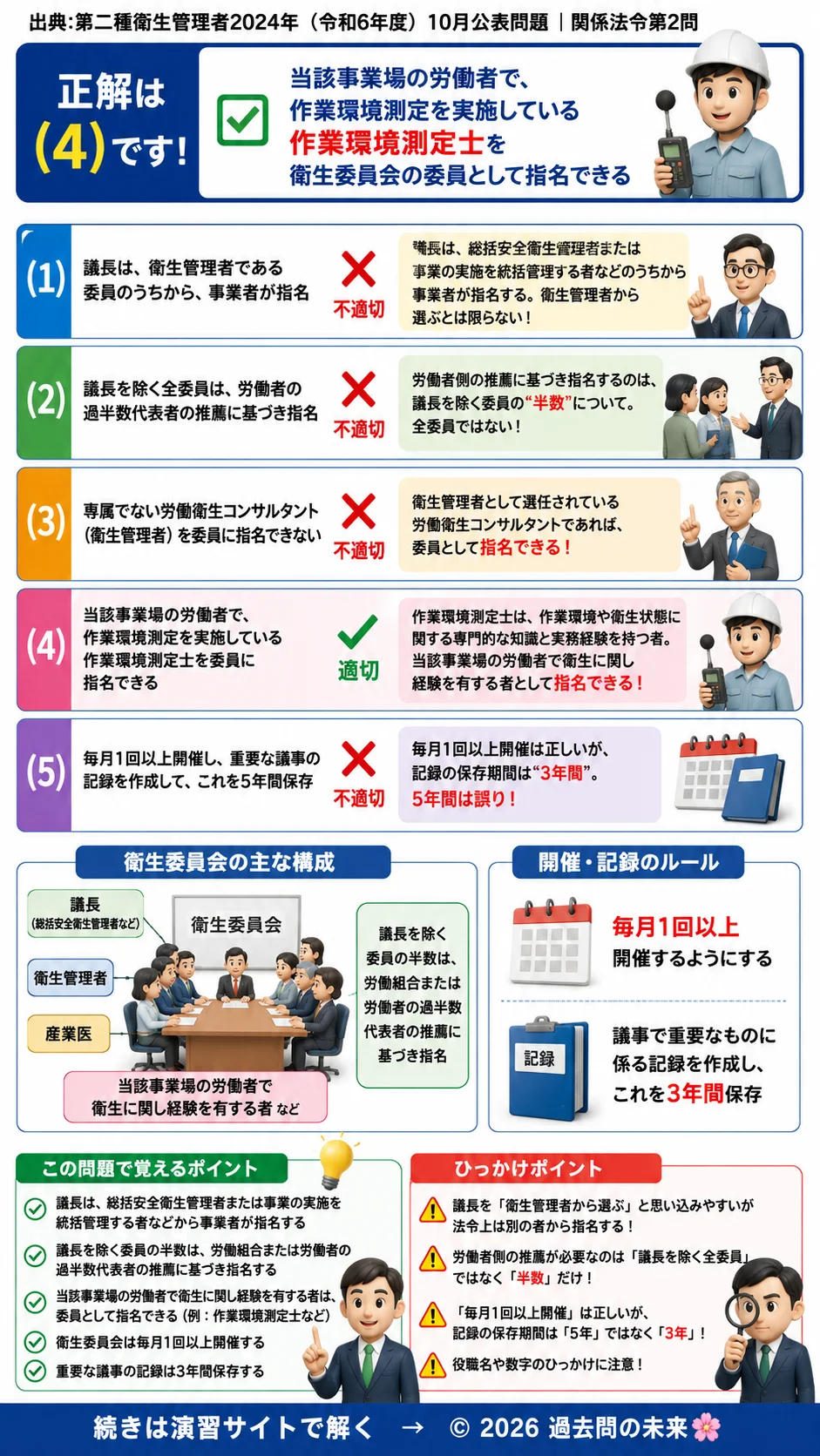 【第二種衛生管理者過去問】2024年10月公表問題｜問2｜衛生委員会の委員構成と議長・付議事項のルール｜関係法令を解説する画像__2syu-2024-10-hourei-q2