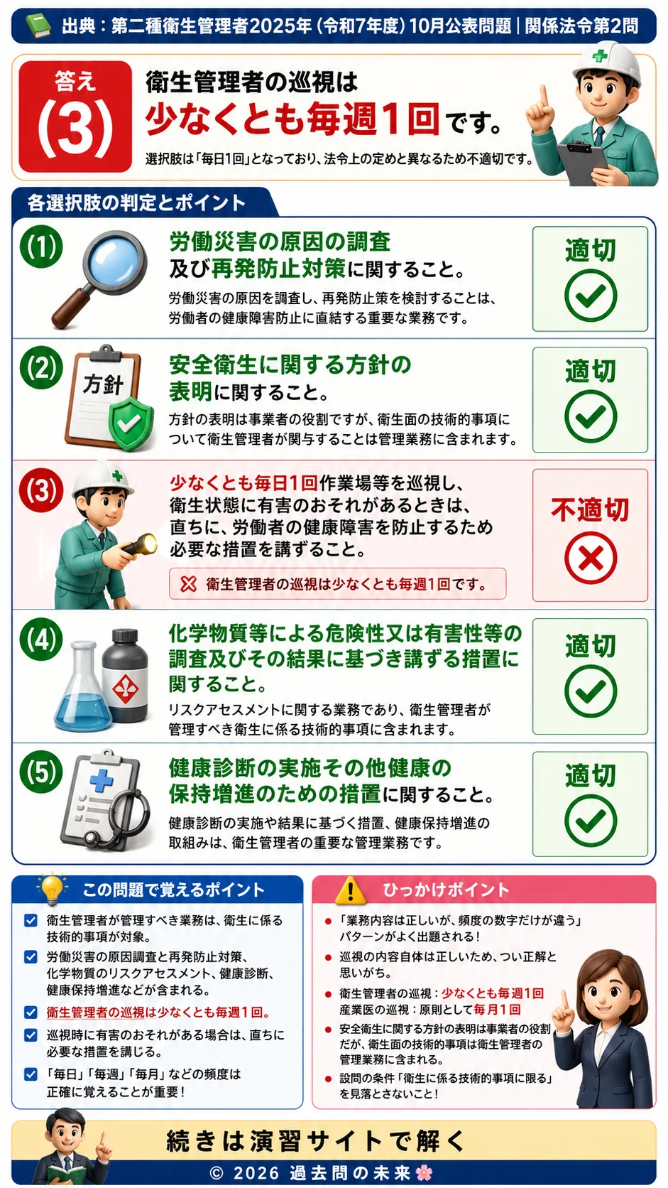 【第二種衛生管理者過去問】2025年10月公表問題｜問2｜衛生管理者の職務と管理すべき業務内容｜関係法令を解説する画像__2syu-2025-10-hourei-q2
