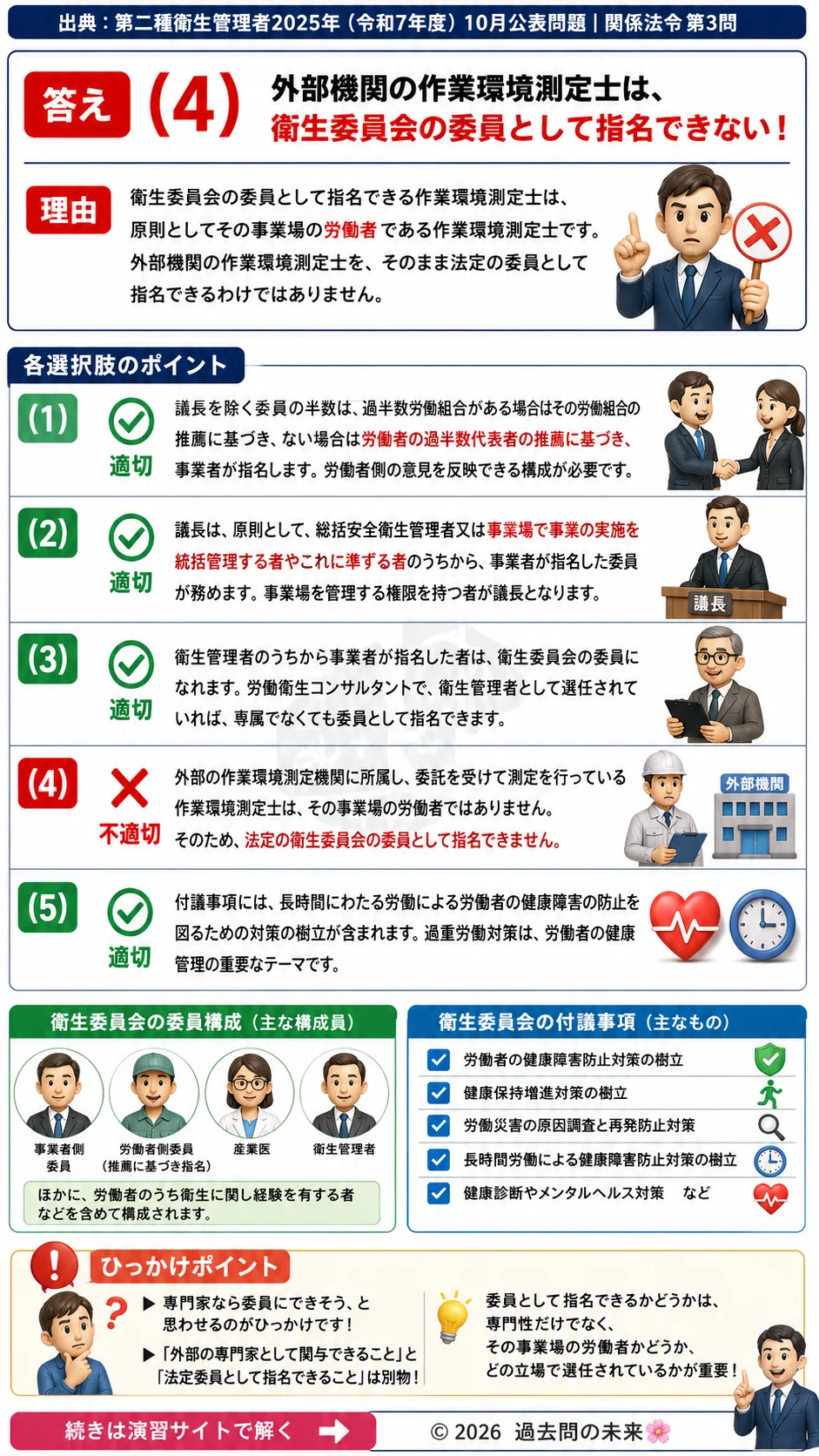 【第二種衛生管理者過去問】2025年10月公表問題｜問3｜衛生委員会の委員構成と付議事項のルール｜関係法令を解説する画像__2syu-2025-10-hourei-q3