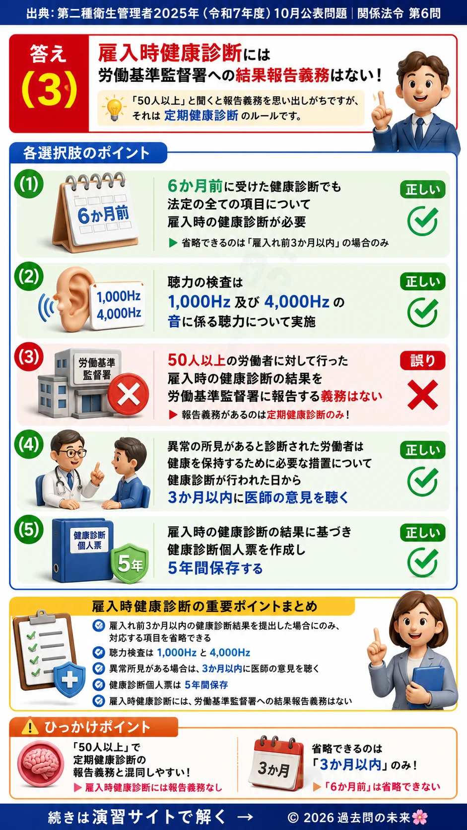 【第二種衛生管理者過去問】2025年10月公表問題｜問6｜雇入時健康診断の実施項目と医師意見聴取のルール｜関係法令を解説する画像__2syu-2025-10-hourei-q6