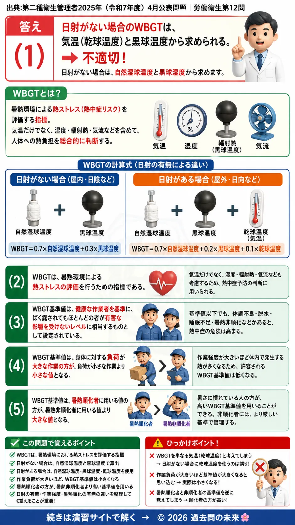 【第二種衛生管理者過去問】2025年4月公表問題｜問12｜WBGTの基礎知識｜暑熱環境評価と熱中症予防基準｜労働衛生を解説する画像__2syu-2025-04-eisei-q12