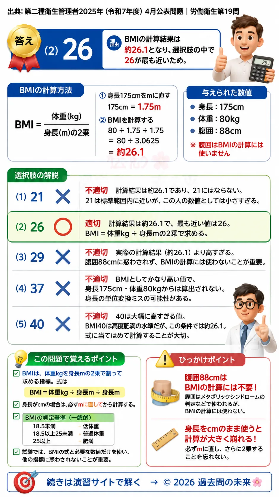 【第二種衛生管理者過去問】2025年4月公表問題｜問19｜BMIの計算方法｜身長・体重から肥満度を求める方法｜労働衛生を解説する画像__2syu-2025-04-eisei-q19