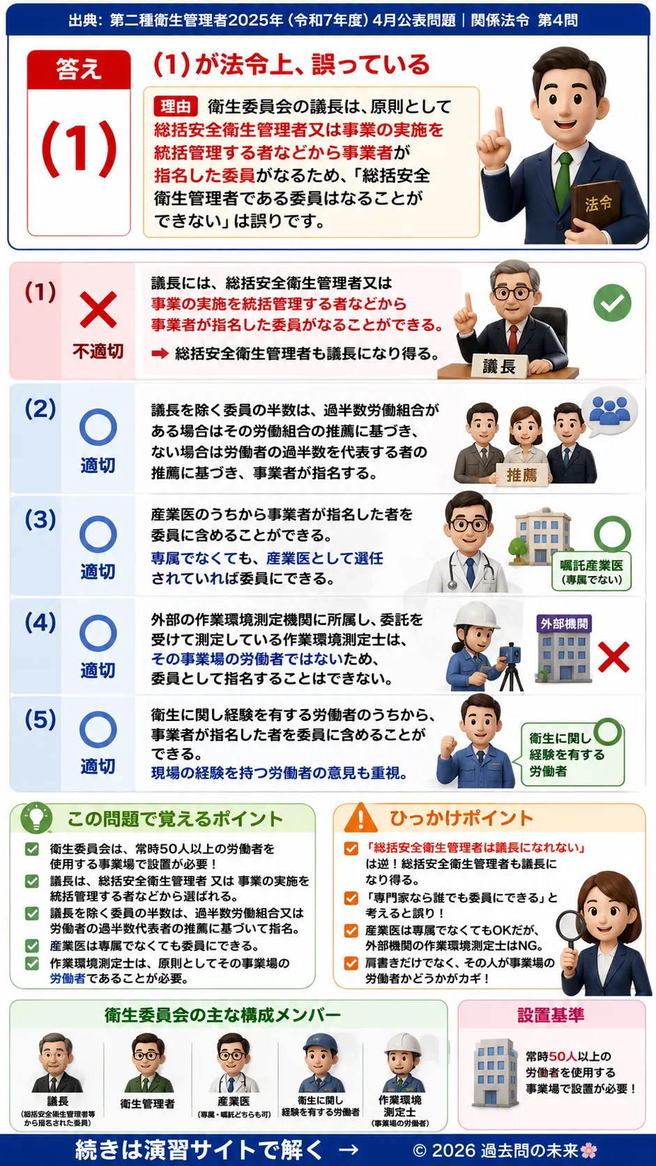 【第二種衛生管理者過去問】2025年4月公表問題｜問4｜衛生委員会の構成と委員選任ルール｜労働安全衛生法の基礎知識｜関係法令を解説する画像__2syu-2025-04-hourei-q4