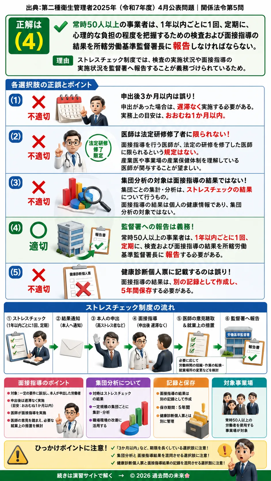 【第二種衛生管理者過去問】2025年4月公表問題｜問5｜ストレスチェック後の面接指導制度｜対象者・実施手順・保存期間｜関係法令を解説する画像__2syu-2025-04-hourei-q5