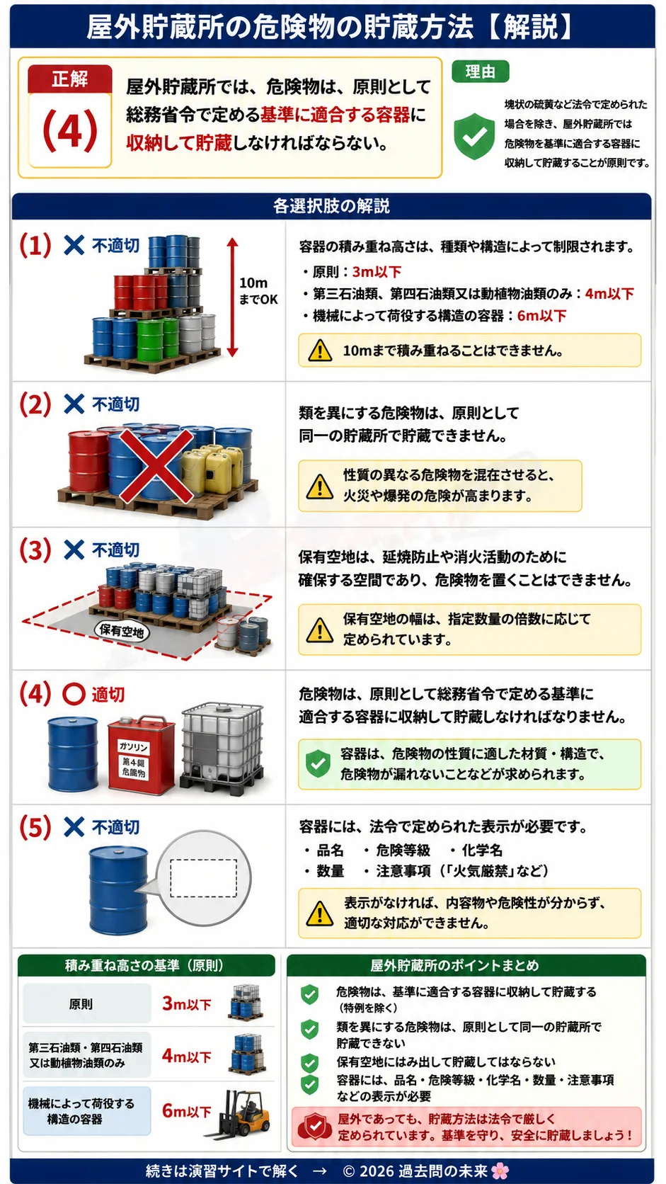 【危険物取扱者乙種４類予想問題１】｜問11｜屋外貯蔵所の危険物の貯蔵方法｜法令を解説する画像__otu4-01-hourei-q11