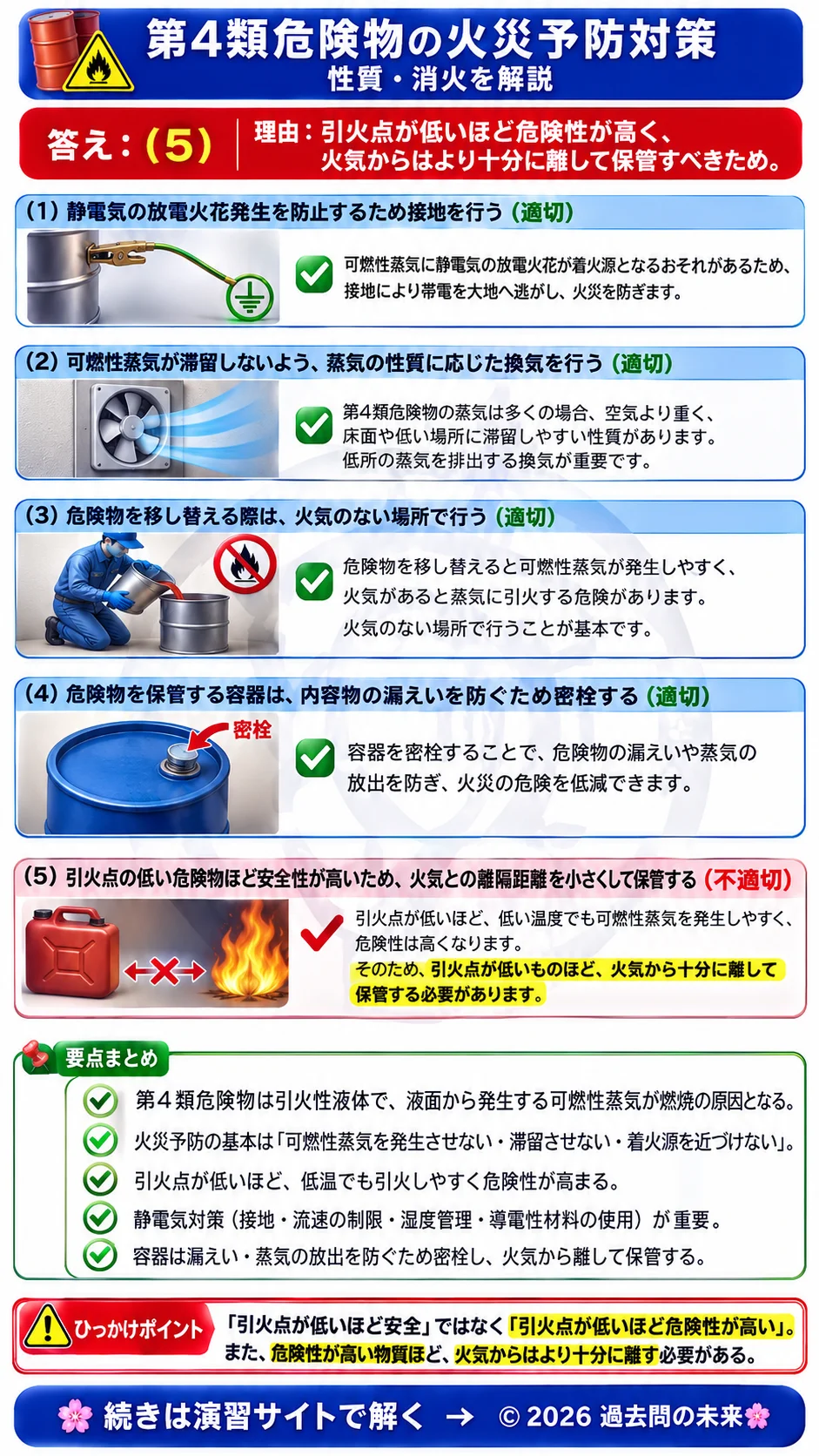 【危険物取扱者乙種４類予想問題１】｜問27｜第4類危険物の火災予防対策｜性質・消火を解説する画像__otu4-01-seishitsu-q27