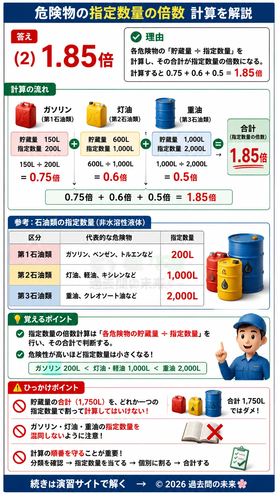 【危険物取扱者乙種４類予想問題１】｜問2｜危険物の指定数量の倍数計算｜法令を解説する画像__otu4-01-hourei-q2