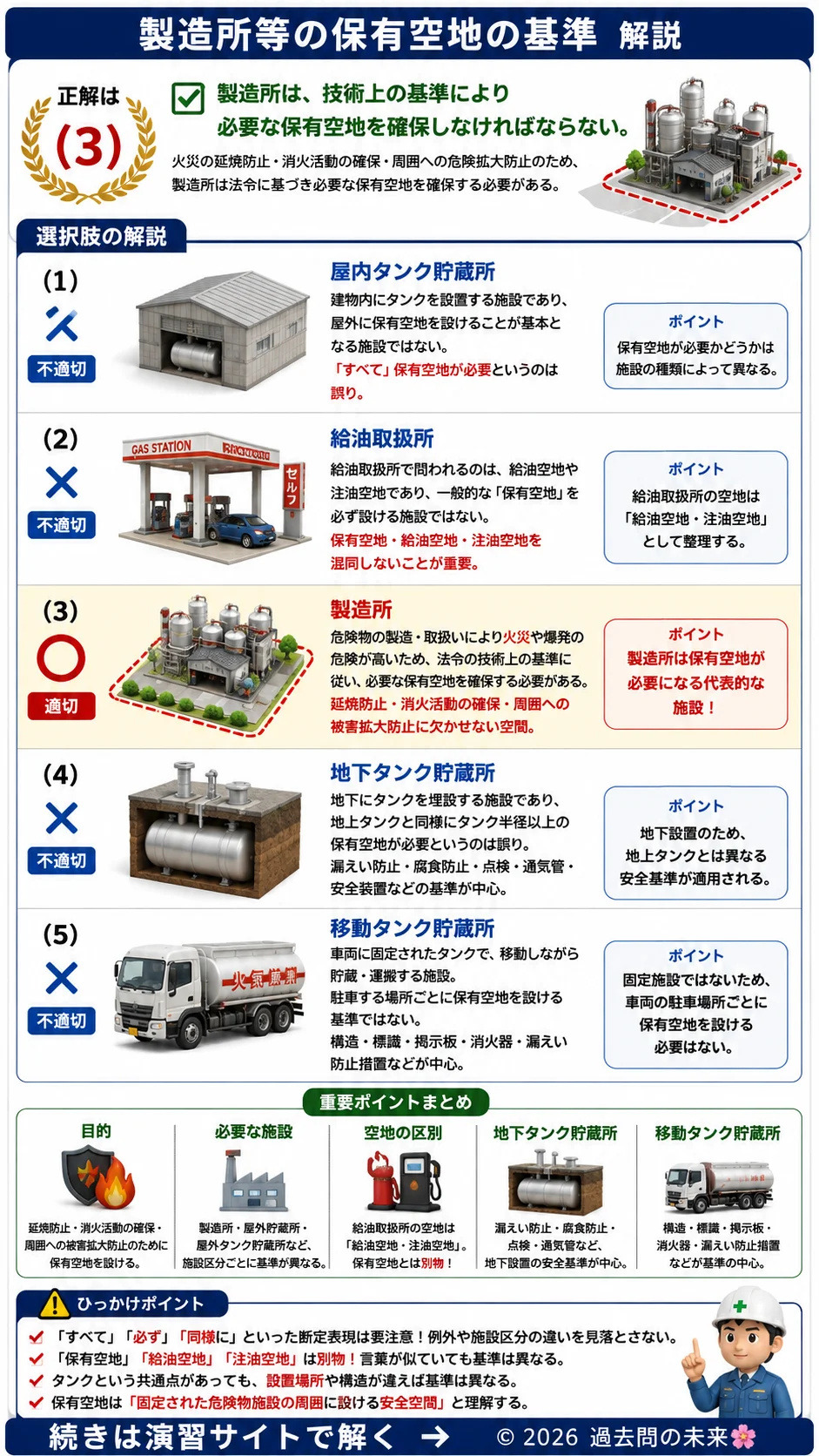 【危険物取扱者乙種４類予想問題１】｜問9｜製造所等の保有空地の基準｜法令を解説する画像__otu4-01-hourei-q9