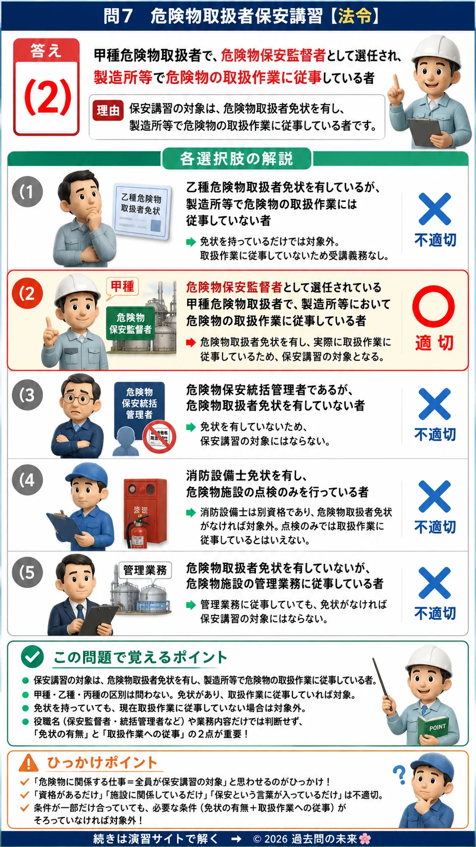 【危険物取扱者乙種４類予想問題２】｜問7｜危険物取扱者保安講習｜法令を解説する画像__otu4-02-hourei-q7