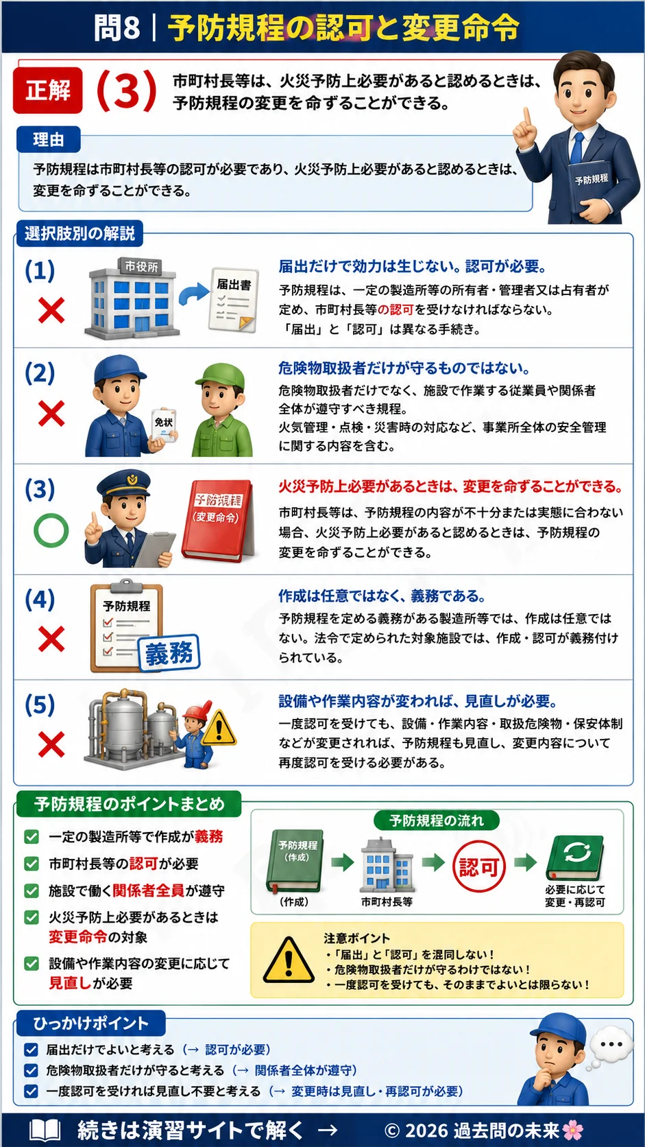 【危険物取扱者乙種４類予想問題３】｜問8｜予防規程の認可と変更命令｜法令を解説する画像__otu4-03-hourei-q8