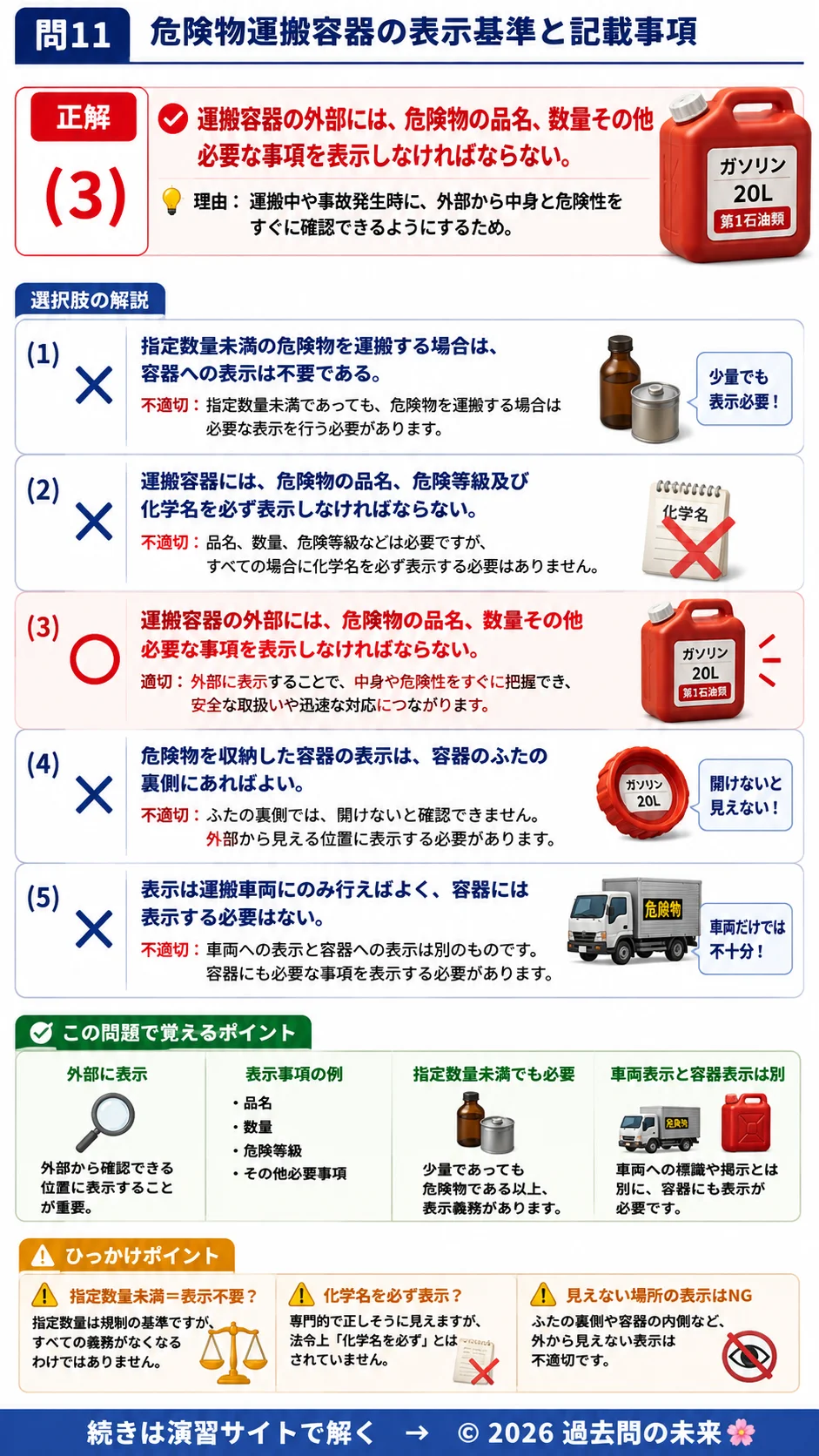【危険物取扱者乙種４類予想問題４】｜問11｜危険物運搬容器 表示基準と記載事項｜法令を解説する画像__otu4-04-hourei-q11