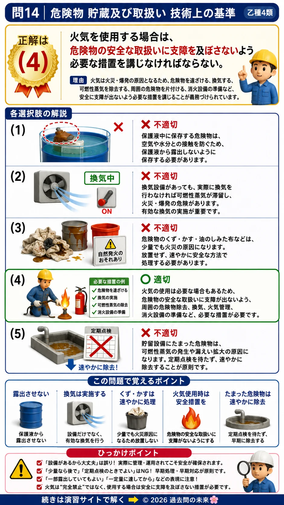 【危険物取扱者乙種４類予想問題４】｜問14｜危険物 貯蔵及び取扱い 技術上の基準｜法令を解説する画像__otu4-04-hourei-q14