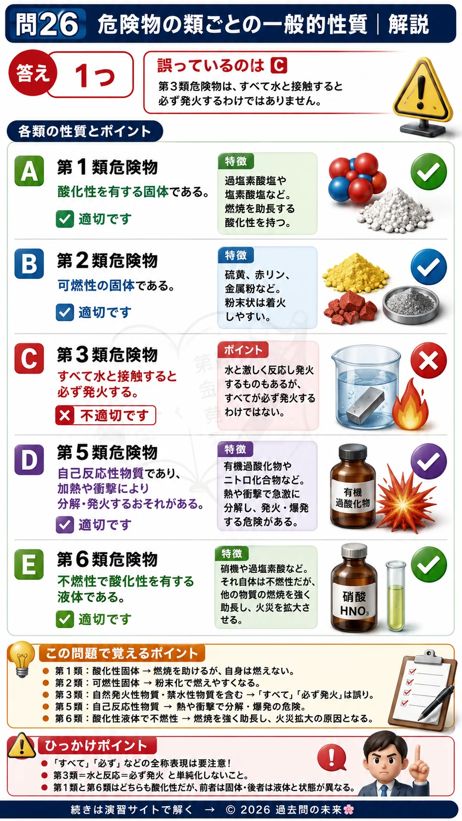 【危険物取扱者乙種４類予想問題４】｜問26｜危険物の類ごとの一般的性質｜性質・消火を解説する画像__otu4-04-seishitsu-q26