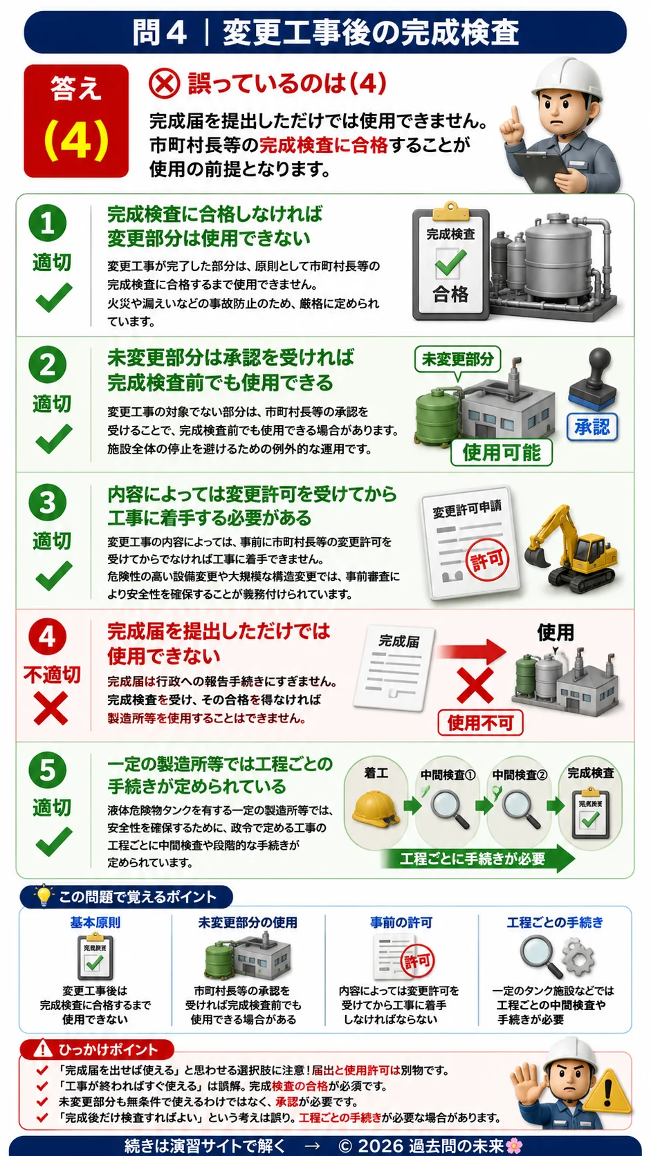 【危険物取扱者乙種４類予想問題４】｜問4｜変更工事後の完成検査｜法令を解説する画像__otu4-04-hourei-q4