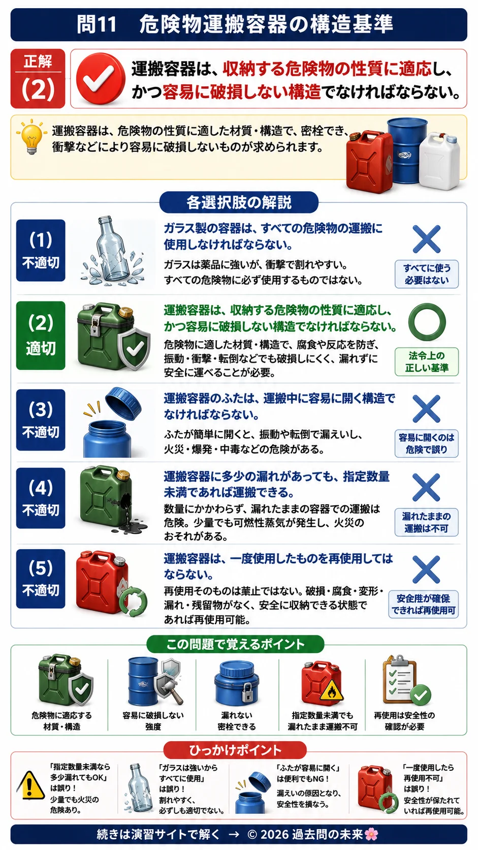 【危険物取扱者乙種４類予想問題５】｜問11｜危険物運搬容器の構造基準｜法令を解説する画像__otu4-05-hourei-q11