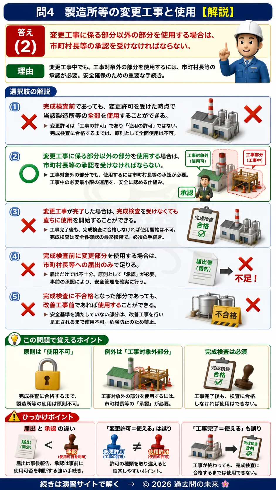 【危険物取扱者乙種４類予想問題５】｜問4｜製造所等の変更工事と使用｜法令を解説する画像__otu4-05-hourei-q4