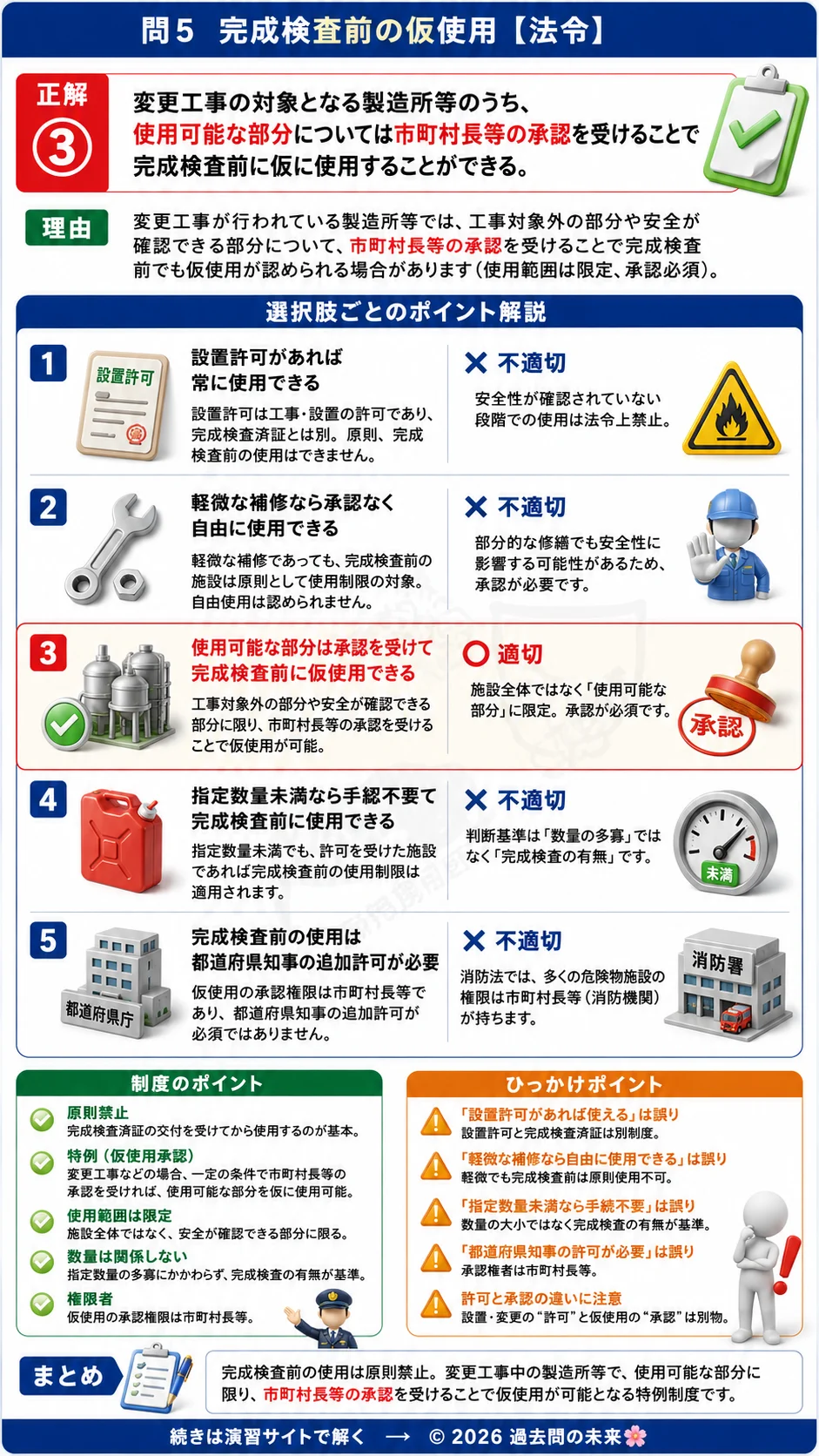 【危険物取扱者乙種４類予想問題５】｜問5｜完成検査前の仮使用｜法令を解説する画像__otu4-05-hourei-q5