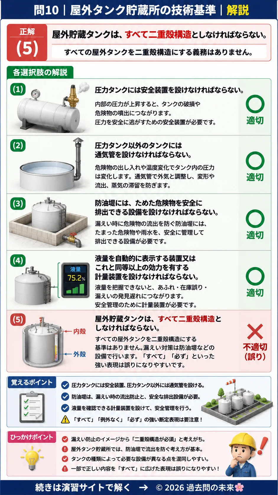 【危険物取扱者乙種４類予想問題６】｜問10｜屋外タンク貯蔵所の技術基準｜法令を解説する画像__otu4-06-hourei-q10