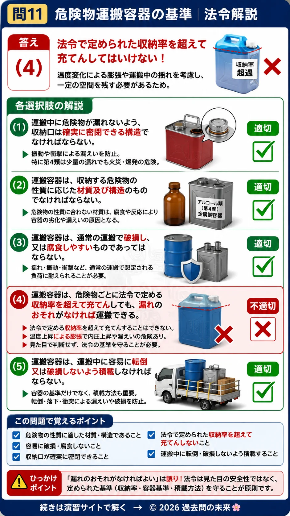 【危険物取扱者乙種４類予想問題６】｜問11｜危険物運搬容器の基準｜法令を解説する画像__otu4-06-hourei-q11