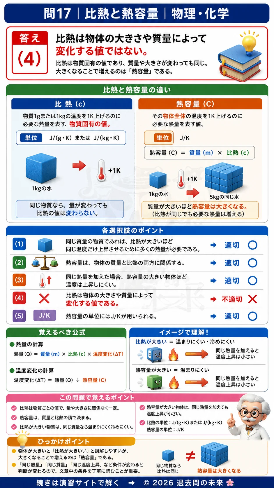 【危険物取扱者乙種４類予想問題６】｜問17｜比熱と熱容量｜物理・化学を解説する画像__otu4-06-butsuri-q17