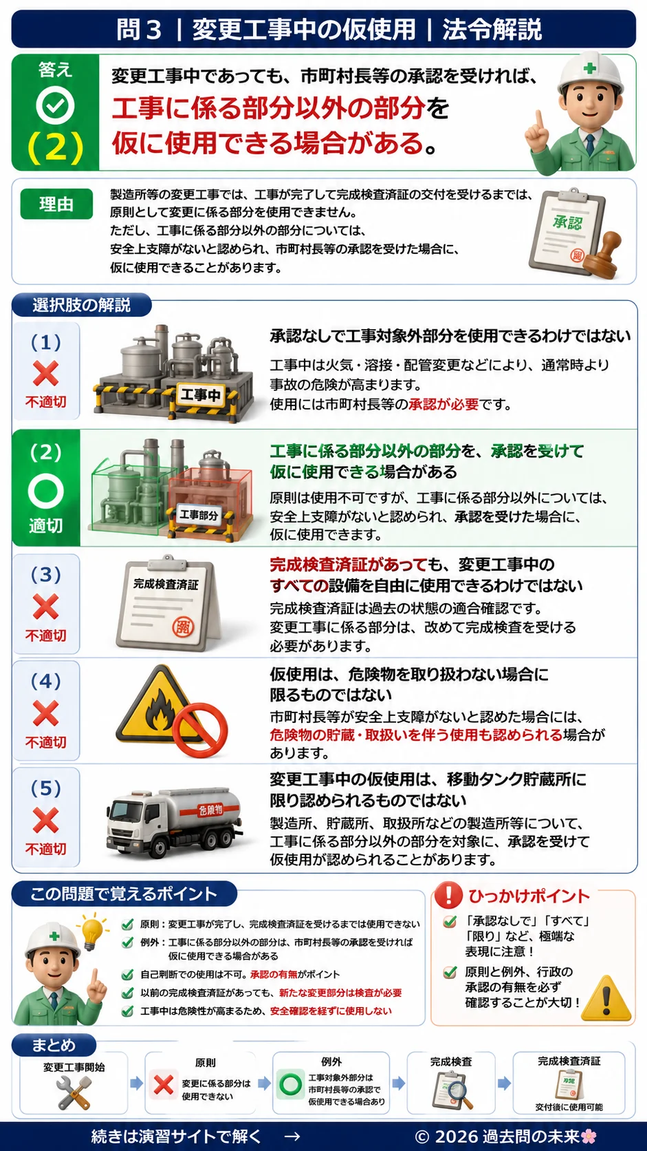 【危険物取扱者乙種４類予想問題６】｜問3｜変更工事中の仮使用｜法令を解説する画像__otu4-06-hourei-q3