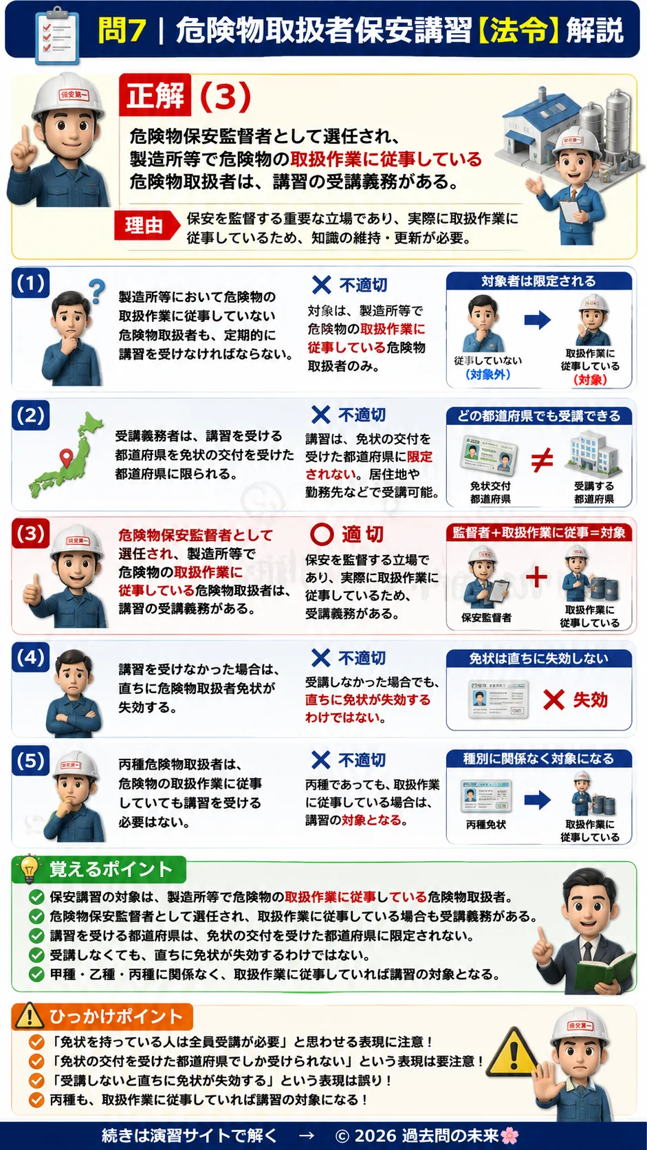 【危険物取扱者乙種４類予想問題６】｜問7｜危険物取扱者保安講習｜法令を解説する画像__otu4-06-hourei-q7