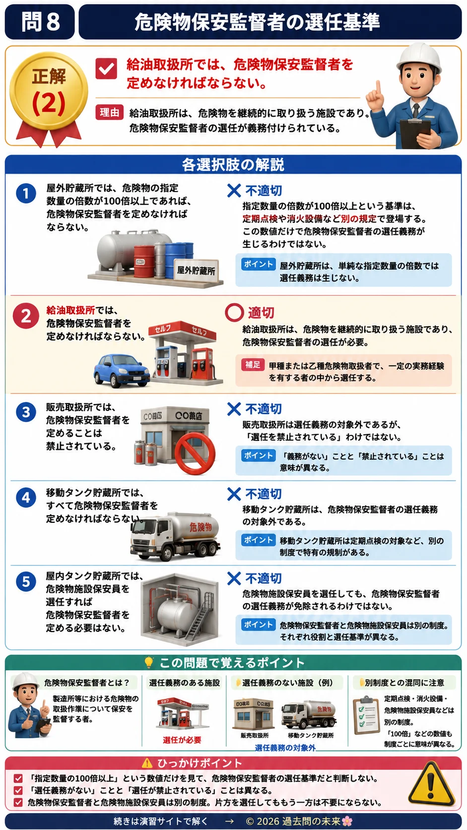 【危険物取扱者乙種４類予想問題６】｜問8｜危険物保安監督者の選任基準｜法令を解説する画像__otu4-06-hourei-q8