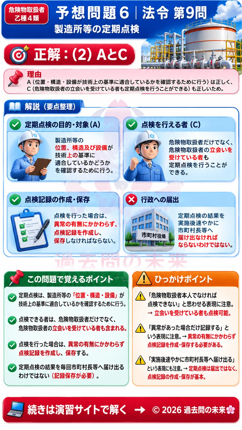 【危険物取扱者乙種４類予想問題６】｜問9｜製造所等の定期点検｜法令を解説する画像__otu4-06-hourei-q9
