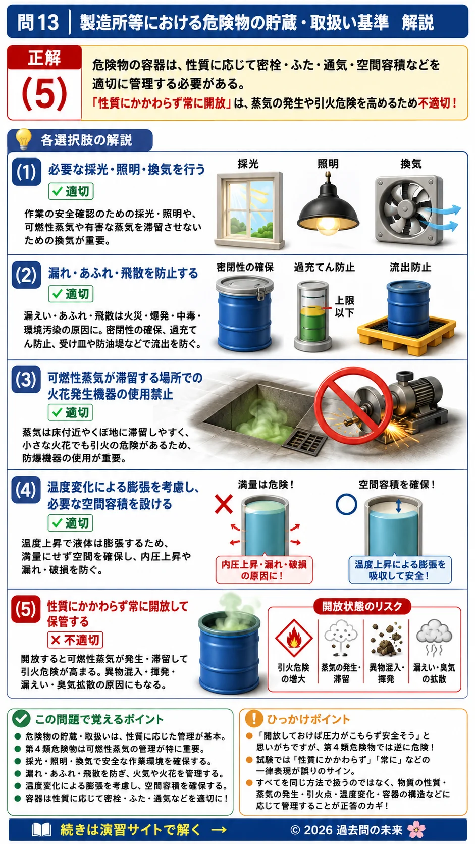 【危険物取扱者乙種４類予想問題７】｜問13｜製造所等における危険物の貯蔵・取扱い基準｜法令を解説する画像__otu4-07-hourei-q13