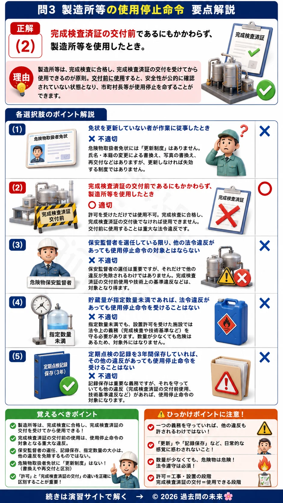 【危険物取扱者乙種４類予想問題７】｜問3｜製造所等の使用停止命令｜法令を解説する画像__otu4-07-hourei-q3