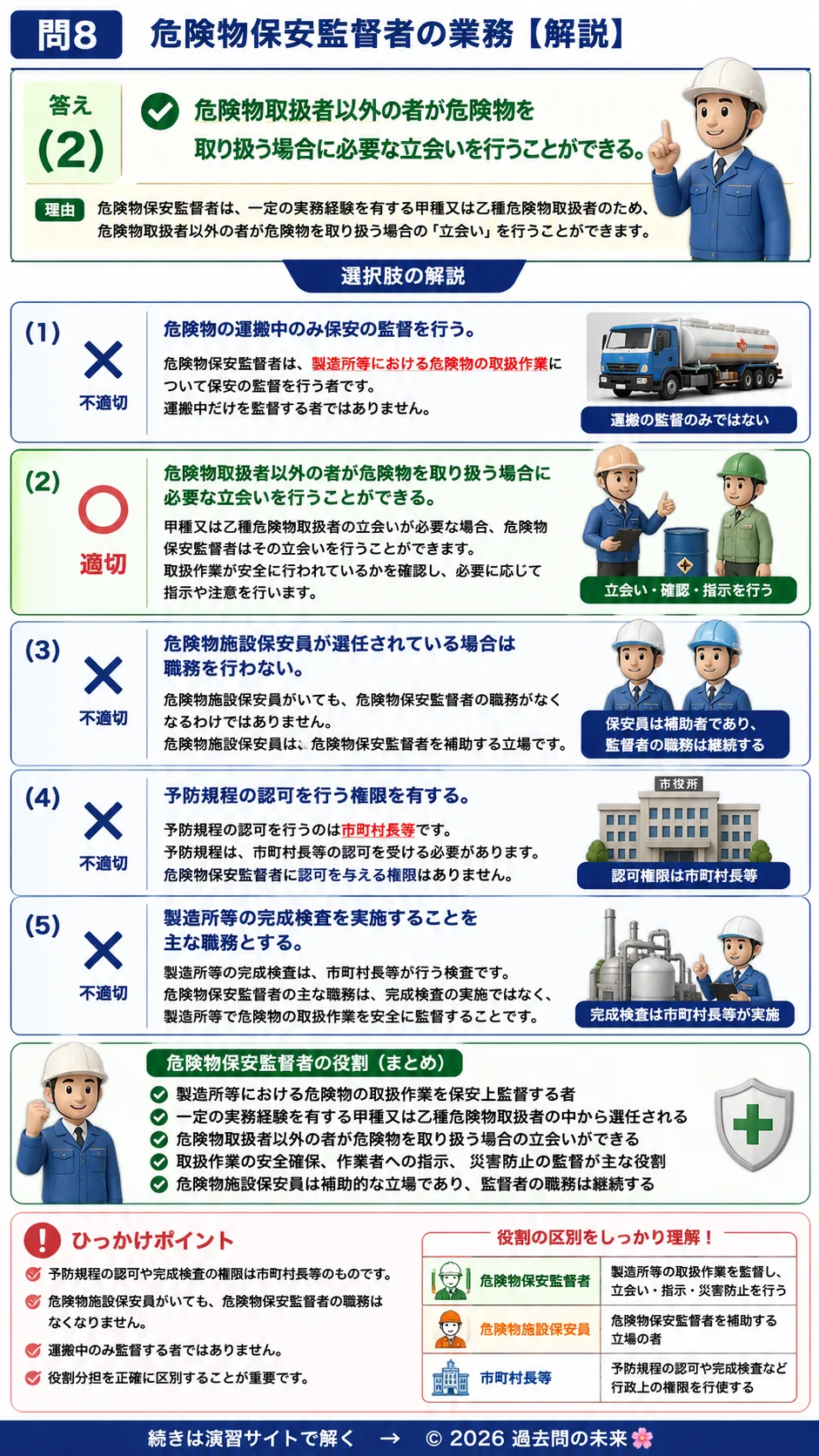 【危険物取扱者乙種４類予想問題７】｜問8｜危険物保安監督者の業務｜法令を解説する画像__otu4-07-hourei-q8